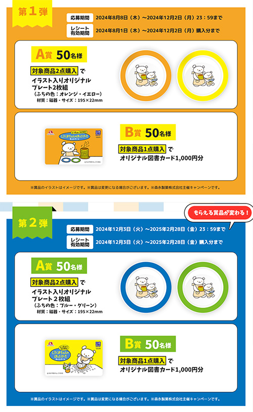 しろくまちゃんのホットケーキ プレート2枚組、図書カード2,000円分