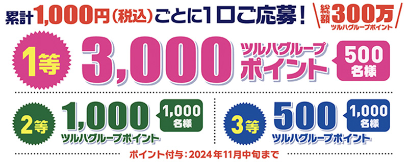 ツルハグループポイント最大3,000ポイント