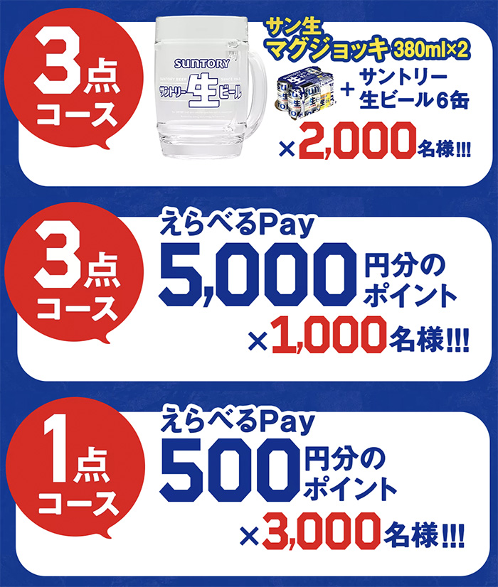 選べるPay5,000円分、サン生マグジョッキ&サントリー生ビール