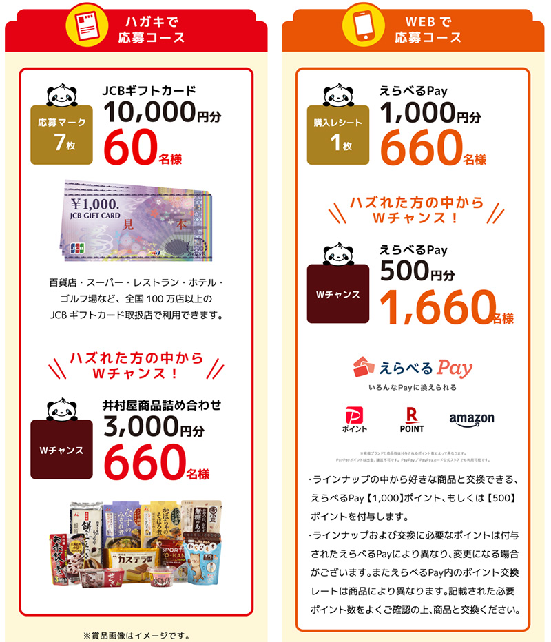 JCBギフトカード1万円分、えらべるPay最大1,000円分、井村屋商品詰め合わせ3,000円分