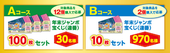 西銀座チャンスセンターの年末ジャンボ宝くじ（連番）最大100枚セット