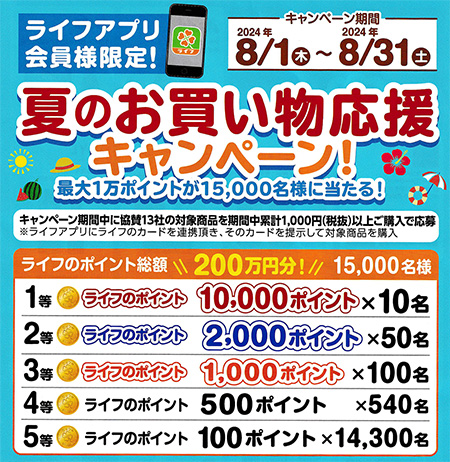 最大1万ポイントが15000名様に当たる！夏のお買い物応援キャンペーン