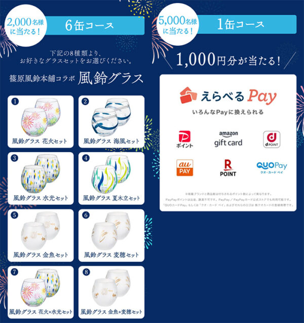 風鈴グラス 2個、えらべるPay1,000円分