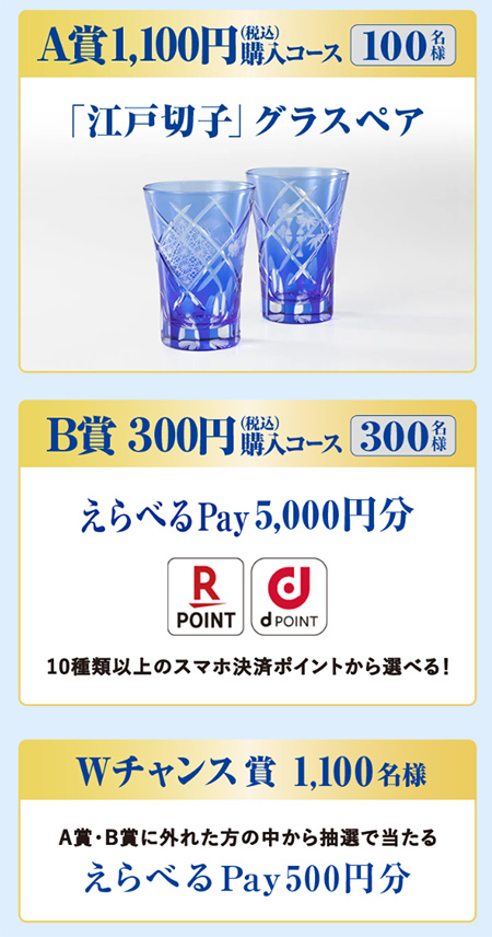 「江戸切子」香り高さ実感ペアグラス、えらべるPay最大5,000円分