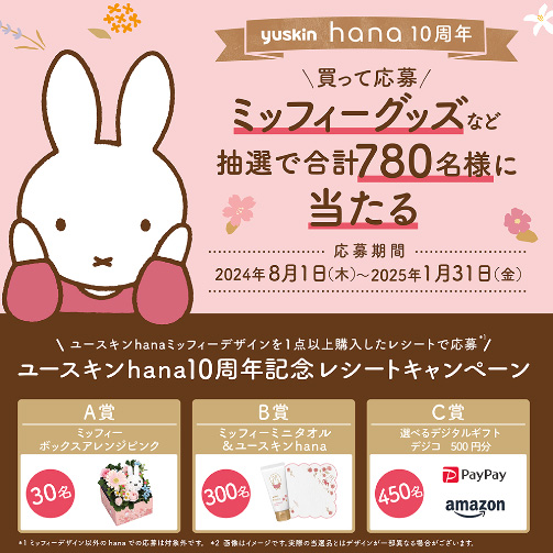 ユースキンhana10周年記念レシートキャンペーン