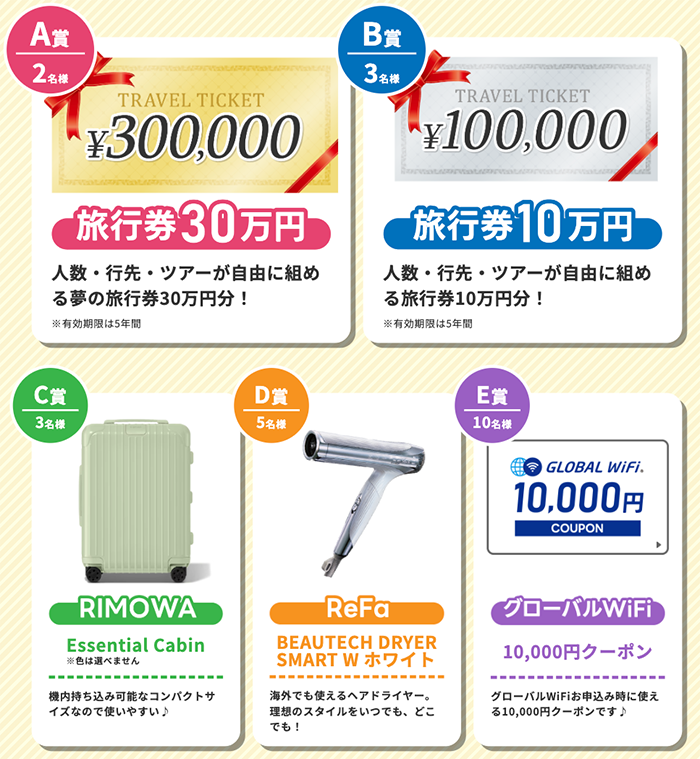 旅行券最大30万円分、リモア スーツケース、リファ ドライヤー、など