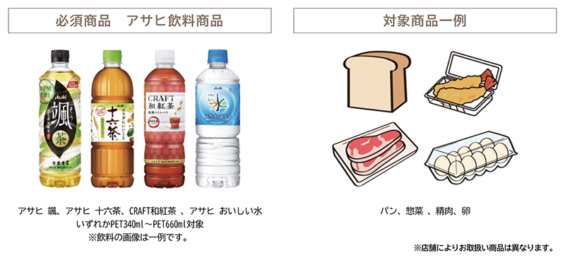 ピクニックの食材＋アサヒ飲料