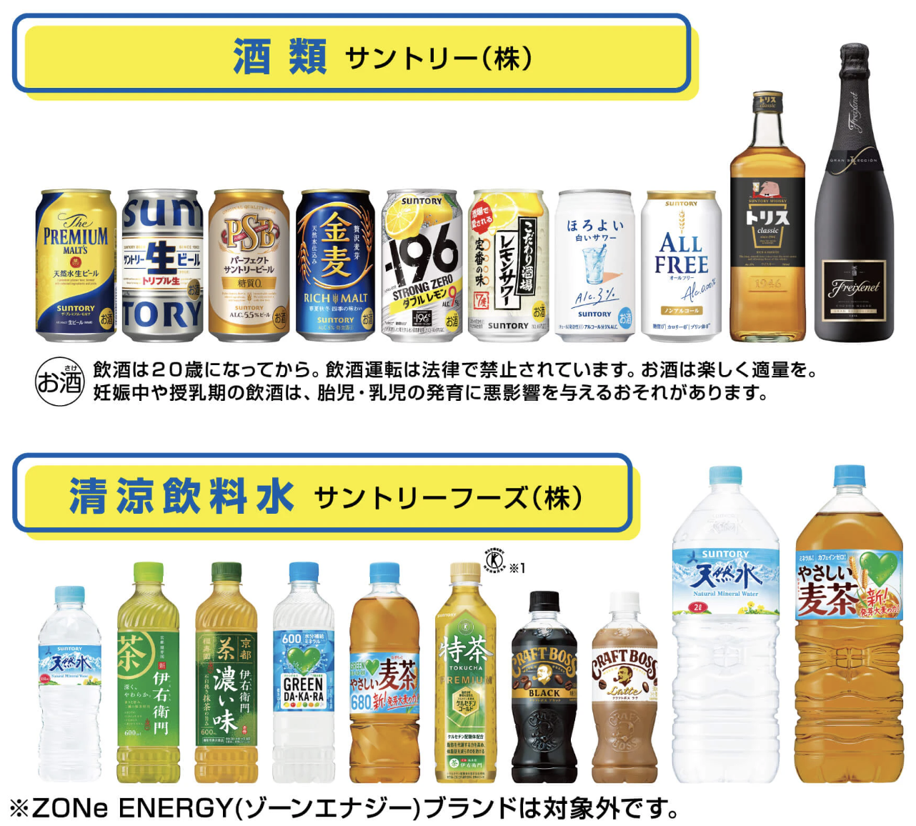 サントリーの対象飲料、お酒