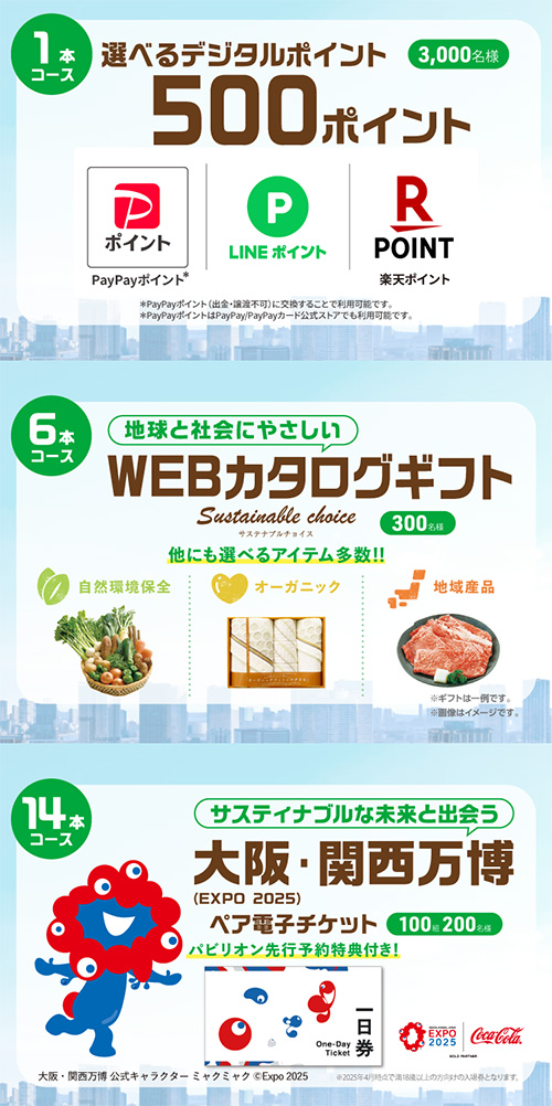 大阪・関西万博 ペア電子チケット、WEBカタログギフト、選べるデジタルポイント500ポイント