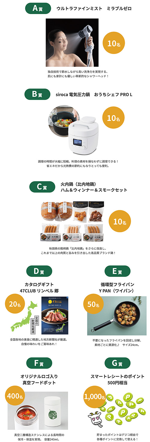 ウルトラファインミスト ミラブルゼロ、siroca 電気圧力鍋、火内鶏（比内地鶏）ハム＆ウィンナー＆スモークセット など