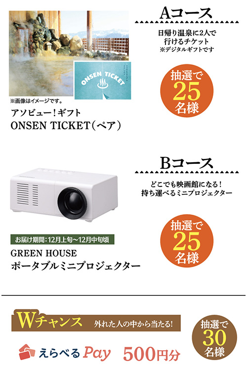 アソビュー！ギフト ONSEN TICKET（ペア）、GREEN HOUSE ポータブルミニプロジェクター、えらべるPay500円分