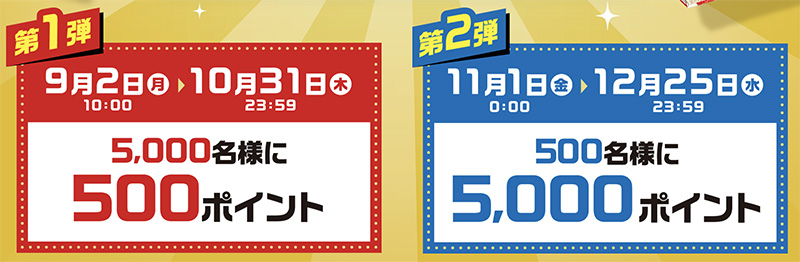 選べるデジタルポイント最大5,000ポイント