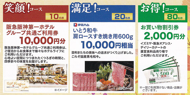 阪急阪神第一ホテル グループ共通ご利用券10,000円分、いとう和牛 肩ロースすき焼き用 600g 10,000円相当、買い物割引券 2,000円分