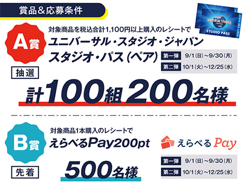 USJ スタジオ･パス、えらべるPay200pt