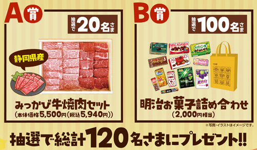 みっかび牛焼肉セット5,500円相当、明治お菓子詰め合わせ2,000円相当