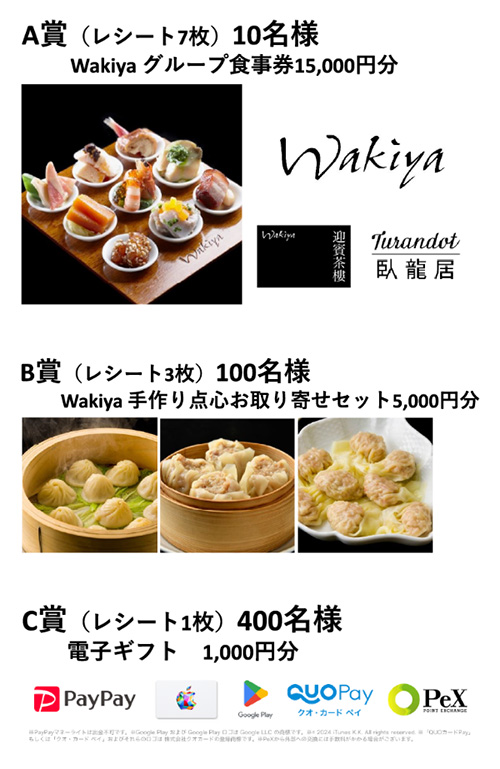 Wakiyaグループ食事券15,000円分、Wakiya手作り点心セット5,000円分、電子ギフト1,000円分