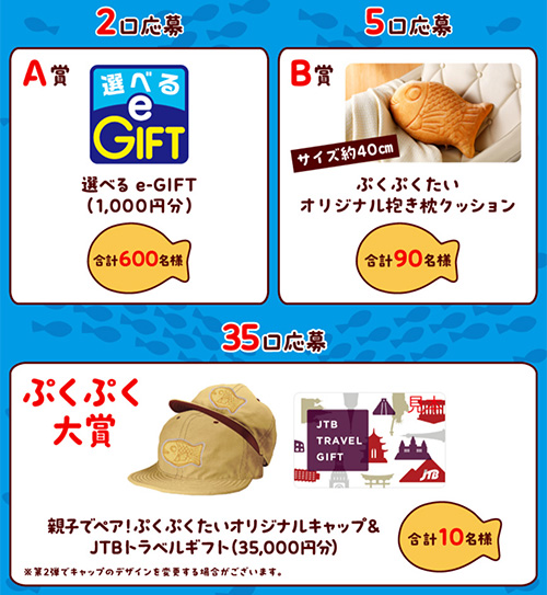 選べるe-GIFT 1,000円分、ぷくぷくたいオリジナル抱き枕クッション、親子でペア！ぷくぷくたいオリジナルキャップ＆JTBトラベルギフト 