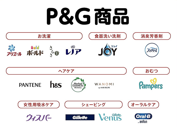 P&G商品