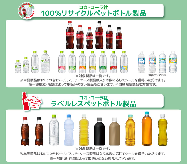 コカコーラ 100％リサイクルペットボトル製品、ラベルレスペットボトル製品