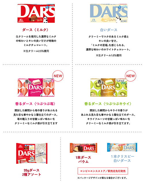 DARS