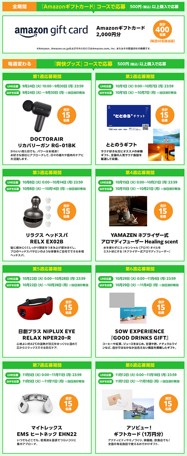 アソビュー! ギフトカード 1万円分、マイトレックス EMS ヒートネック、Amazonギフトカード2,000円分 など