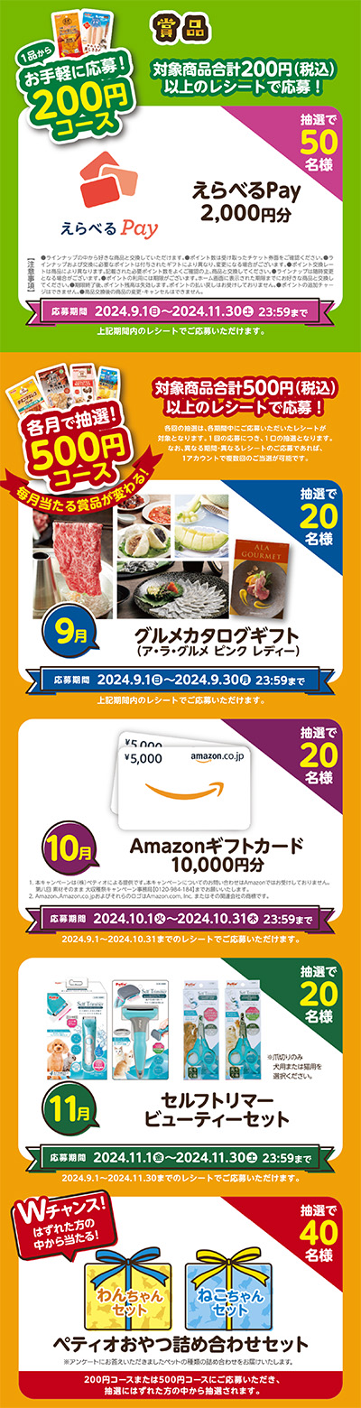 えらべるPay2,000円分、グルメカタログギフト、Amazonギフトカード 10,000円分、セルフトリマー ビューティーセット、ペティオおやつ詰め合わせセット