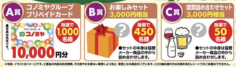 コノミヤグループ プリペイドカード10,000円分、お楽しみセット3,000円相当、酒類詰め合わせセット3,000円相当