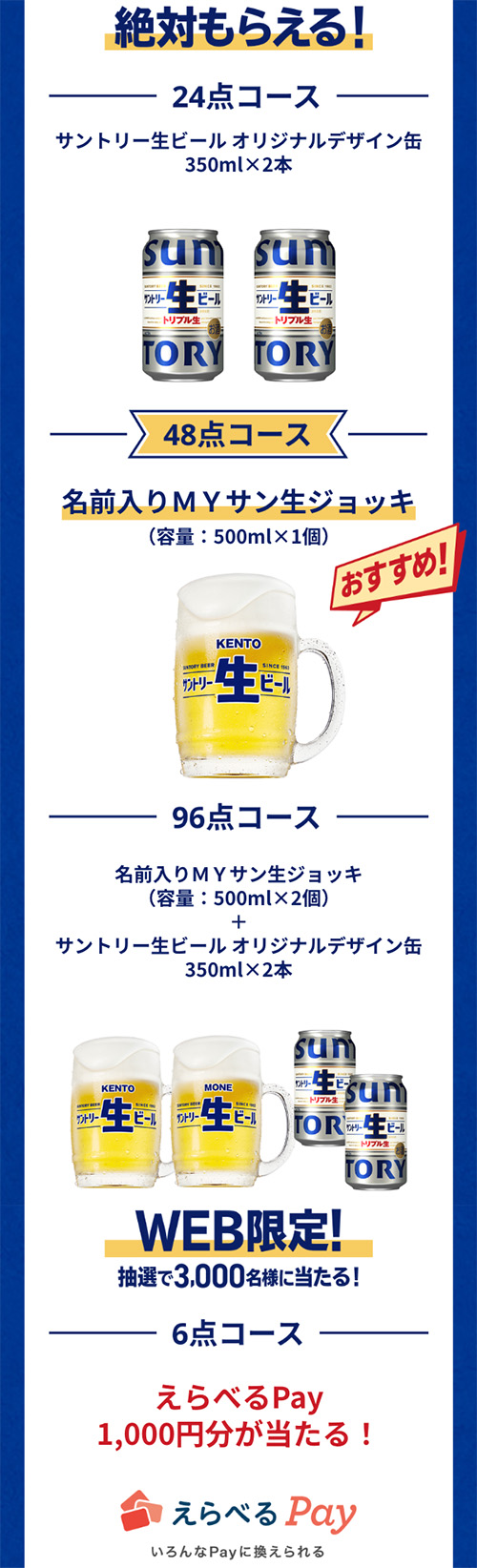 サントリー生ビール オリジナルデザイン缶 、名前入りＭＹサン生ジョッキ、えらべるPay 1,000円分