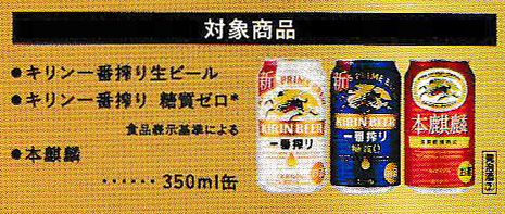 キリン一番搾り生ビール・キリン一番搾り 糖質ゼロ・本麒麟 350ml缶