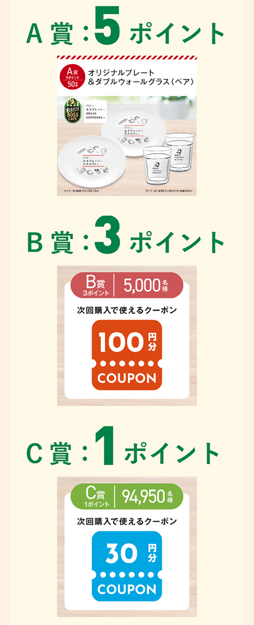 オリジナルプレート &ダブルウォールグラス(ペア)、デジタルポイント、次回購入で使えるクーポン最大100円分