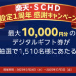 楽天投信投資顧問のX懸賞 最大10,000円分のデジタルギフト券が当たるキャンペーン