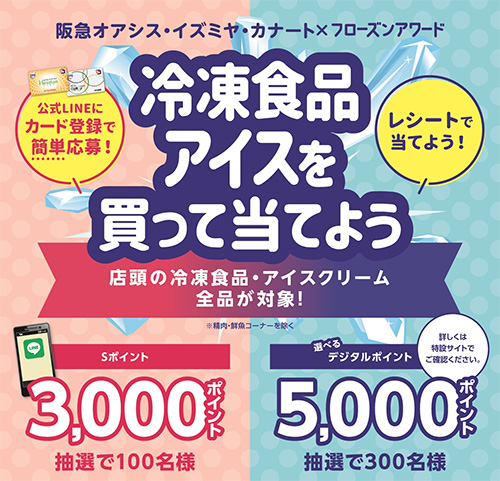 フローズンアワード2024 公式LINEにカード登録で簡単応募！