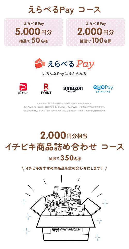 最大5,000円分のえらべるPay、2,000円分相当のイチビキ商品詰め合わせ