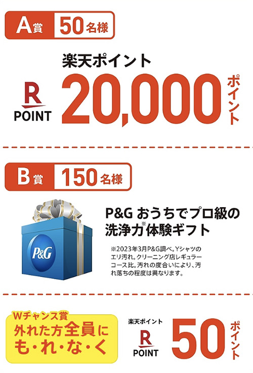 楽天ポイント20,000ポイント、P&G おうちでプロ級の洗浄力体験ギフト、楽天ポイント50ポイント