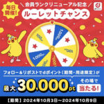 dポイントクラブリニューアル記念‼毎日ルーレット