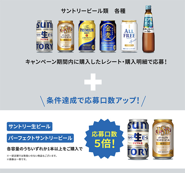 サントリーのビール類