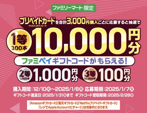 ファミマでプリペイドカード(POSAカード)を買ってファミペイギフトコードが抽選で当たる！キャンペーン