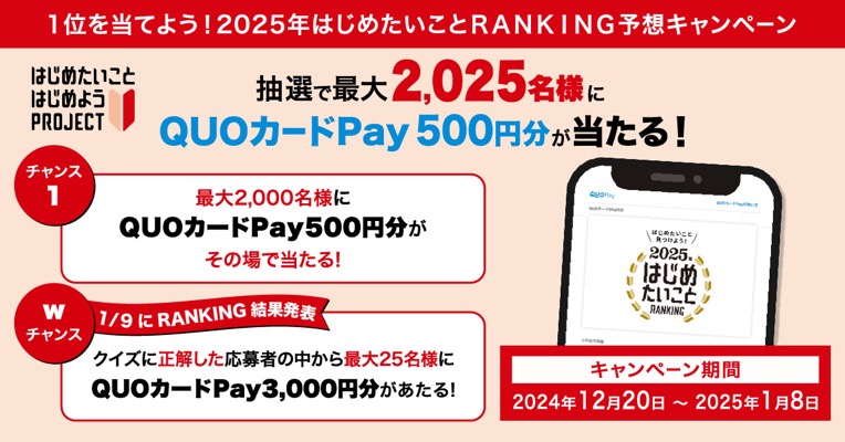 アコム 2025年はじめたいことＲＡＮＫＩＮＧ予想キャンペーン