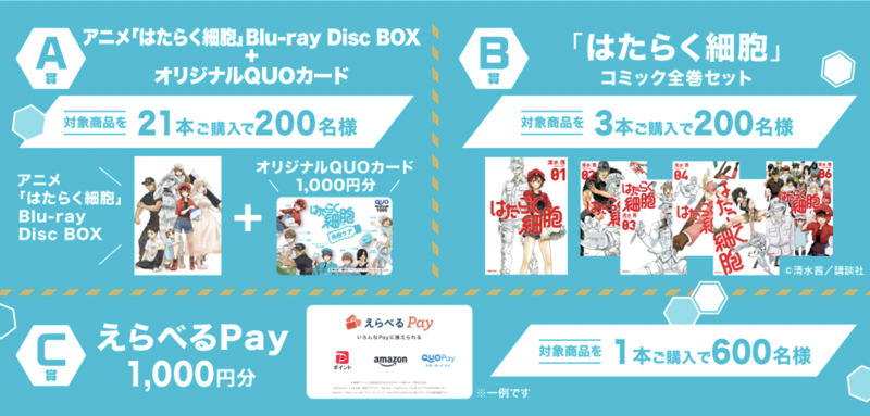 アニメ「はたらく細胞」Blu-ray Disc BOX+オリジナルQUOカード 1,000円分、「はたらく細胞」コミック全巻セット、えらべるPay 1,000円分