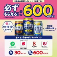 春の檸檬堂まつり 必ずもらえる！最大600ポイントキャンペーン