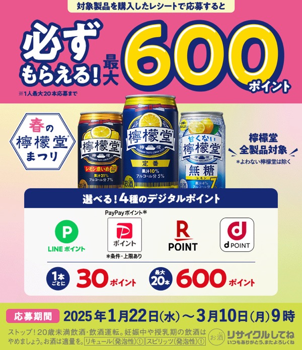 春の檸檬堂まつり 必ずもらえる！最大600ポイントキャンペーン