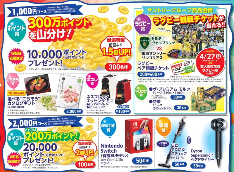 万代ポイント最大2万ポイント、選べる”ごちそう”カタログギフト、Nintendo Switch など