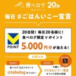 食べログ限定Vポイントが当たるXキャンペーン