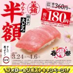 スシローお食事券10,000円分が当たる！スシローのXキャンペーン