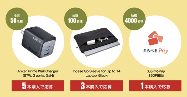 Anker Prime Wall Charger、えらべるPay 150円 など