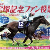 合計100万円相当の豪華賞品 などが当たる！JRAのキャンペーン