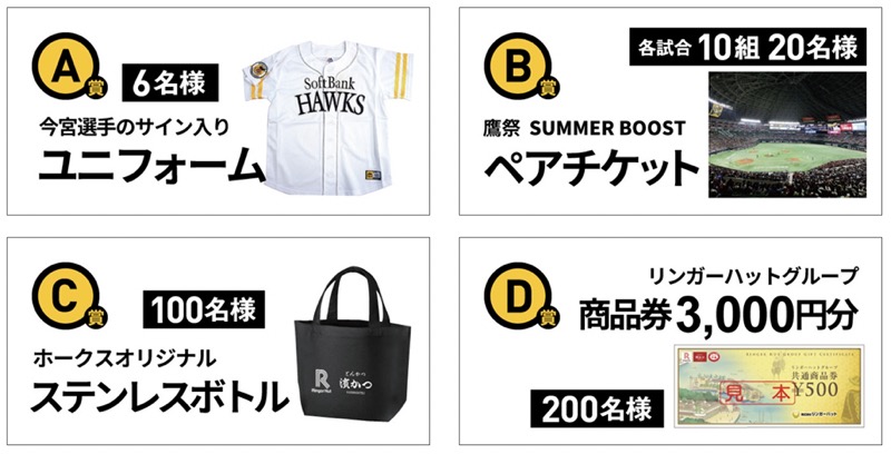 今宮選手サイン入りユニフォームなど