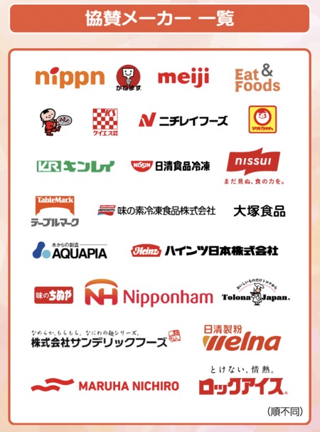対象メーカー一覧