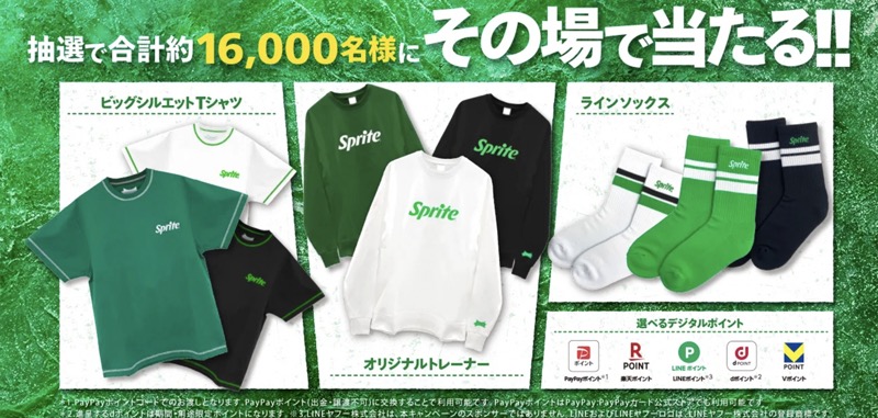 コカ･コーラ Spriteプレゼントキャンペーン