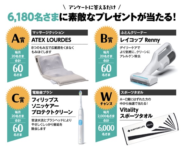 マッサージクッション、レイコップふとんクリーナーが当たる！住友生命のキャンペーン